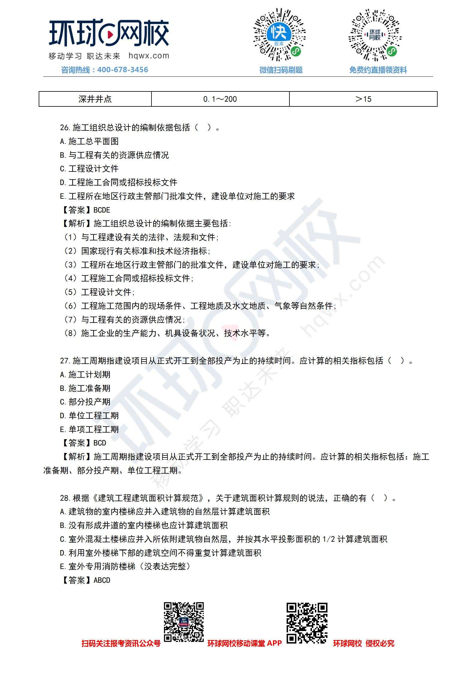 江蘇助理造價工程師,造價員換證助理造價師  第1張