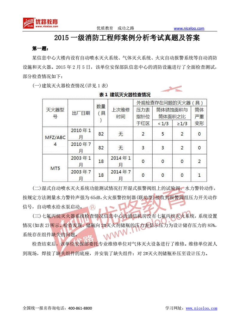 2015一級(jí)消防工程師答案2015一級(jí)消防工程師案例試卷答案  第1張