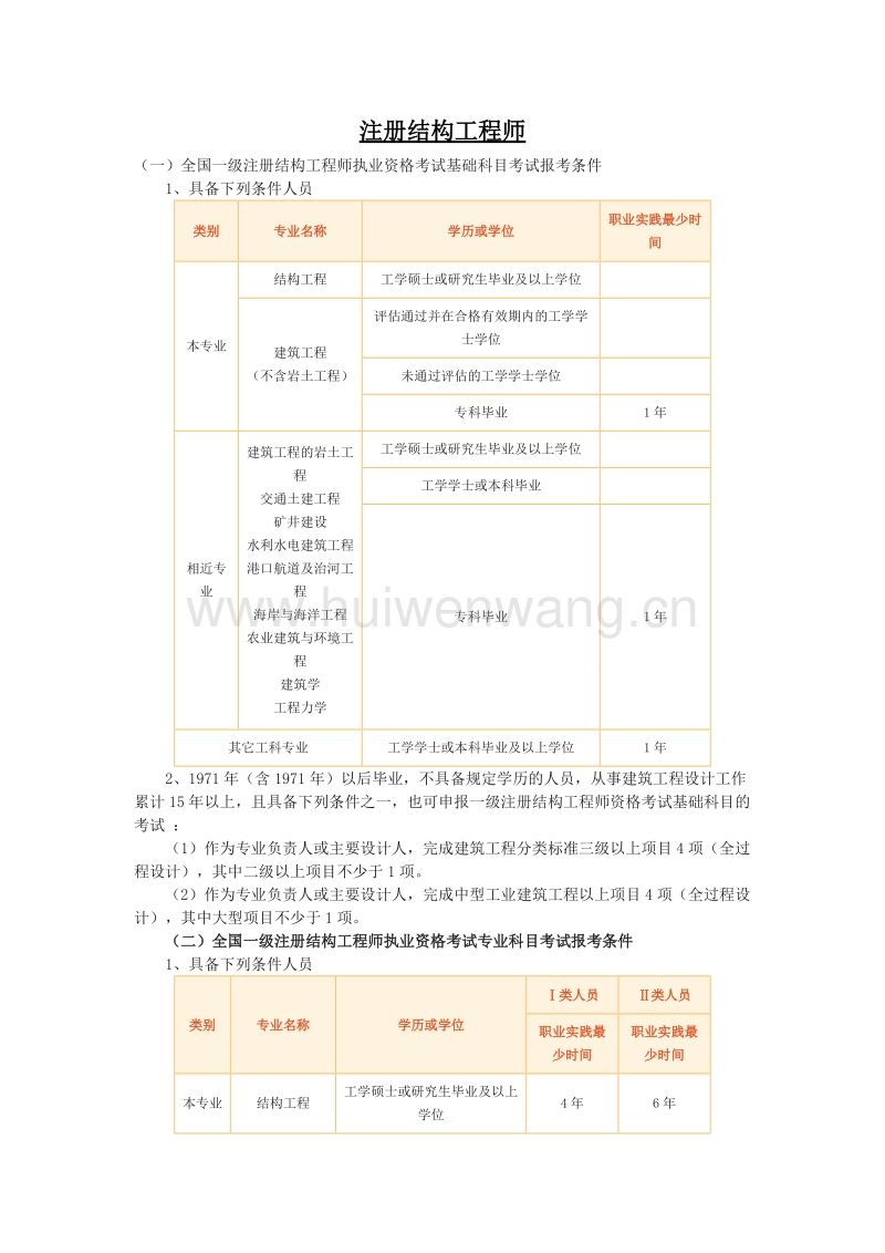 關于一級巖土工程師報考條件的信息  第2張