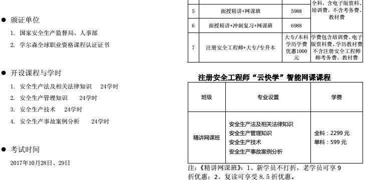 注冊安全工程師報名審核,注冊安全工程師報名條件是什么  第1張