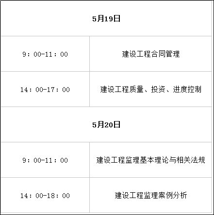 關(guān)于監(jiān)理工程師考試科目介紹的信息  第2張