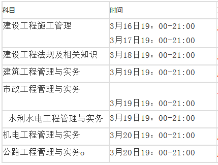 浙江省二級建造師報名條件的簡單介紹  第1張