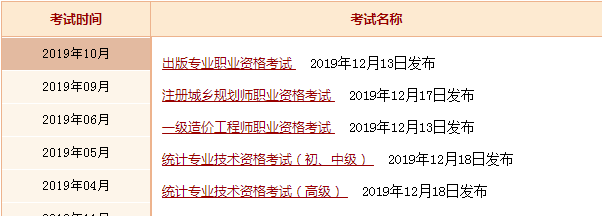 關于2019年一級建造師考試科目的信息  第2張