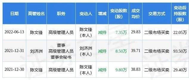 禾望電氣結(jié)構(gòu)工程師薪資的簡(jiǎn)單介紹  第2張