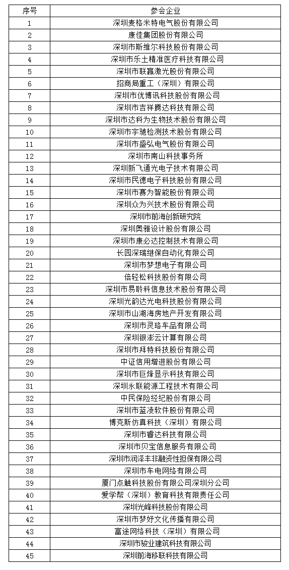 關于應屆結構工程師工資多少的信息  第1張