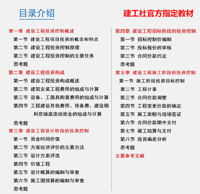 監理工程師全套順口溜,監理工程師備考技巧  第1張