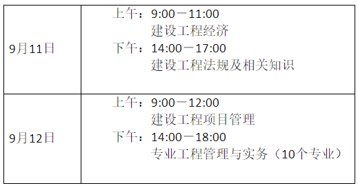 一級建造師考試科目順序一級建造師考試科目順序安排  第2張