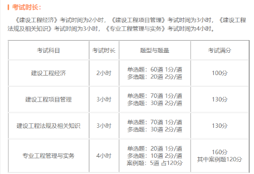 一級建造師考試報名官網,一級建造師考試報名官網入口  第1張