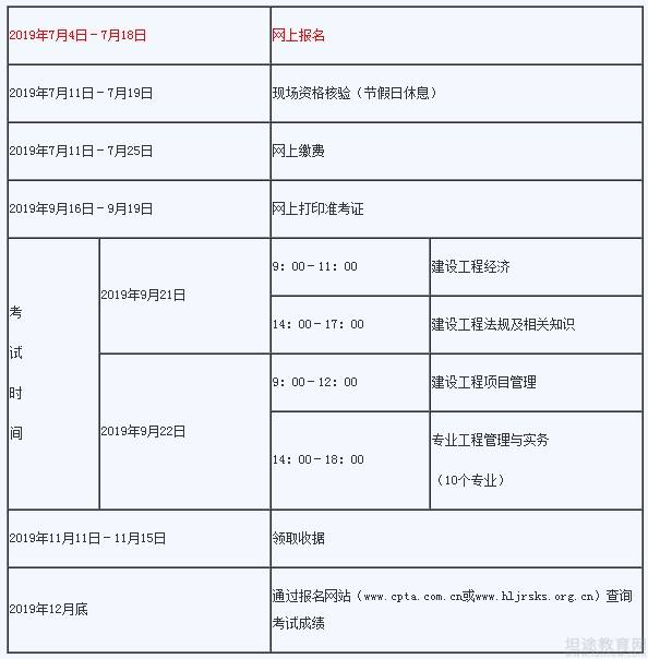 關于一級建造師2019年考試時間的信息  第1張