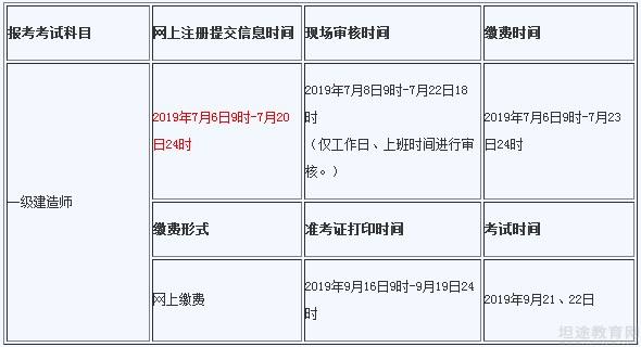 關于一級建造師2019年考試時間的信息  第2張