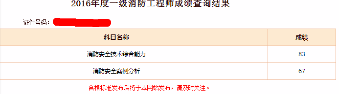 今年消防工程師成績,消防考試成績查詢系統  第2張