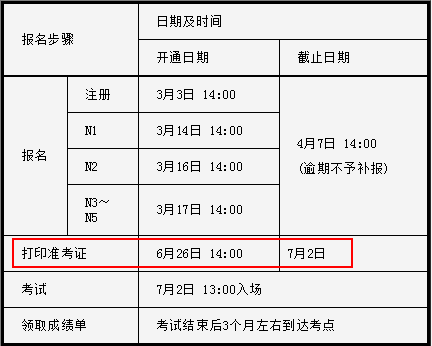 安全工程師準考證打印入口官網安全工程師準考證打印入口  第1張