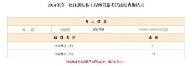 2013年注冊(cè)結(jié)構(gòu)工程師結(jié)構(gòu)工程師待遇 第1張 2013年注冊(cè)結(jié)構(gòu)工程師結(jié)構(gòu)工程師待遇 第1張