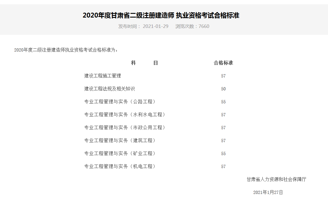 天津二級建造師報考條件及時間,天津二級建造師報考資格  第1張