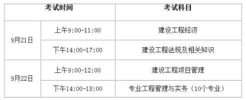 一級建造師考試成績查詢時間,一級建造師考試成績查詢時間2021  第1張