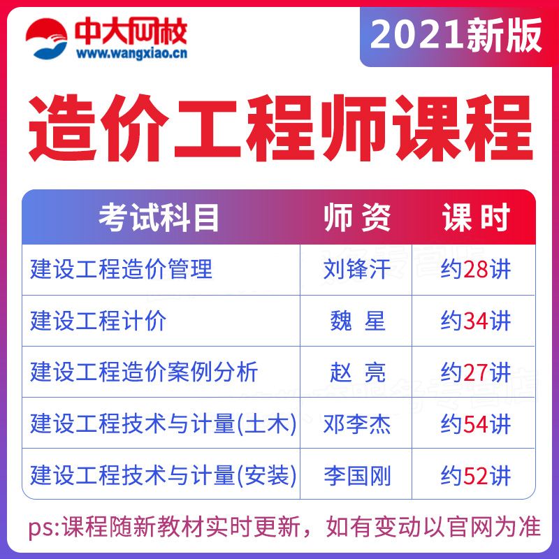 造價工程師2021教材百度云,2021造價師教材電子版百度網盤  第1張