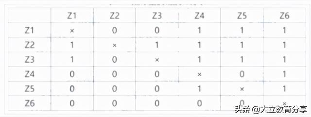 2021造價(jià)工程師真題解析2021造價(jià)工程師真題百度云  第4張