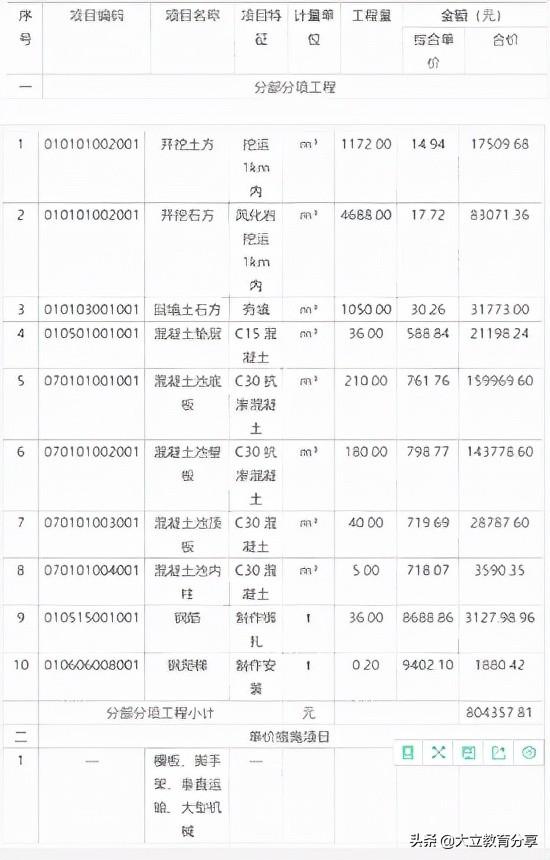 2021造價(jià)工程師真題解析2021造價(jià)工程師真題百度云  第12張