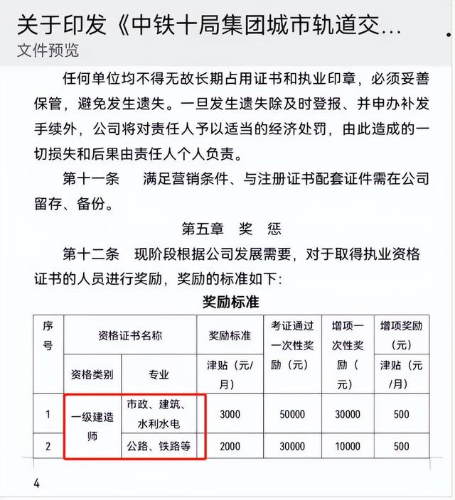 鐵路一級建造師報名條件二級建造師報名的官網  第1張