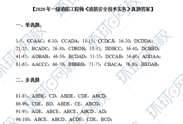 一級消防工程師報名時間一級消防工程師無學歷  第1張