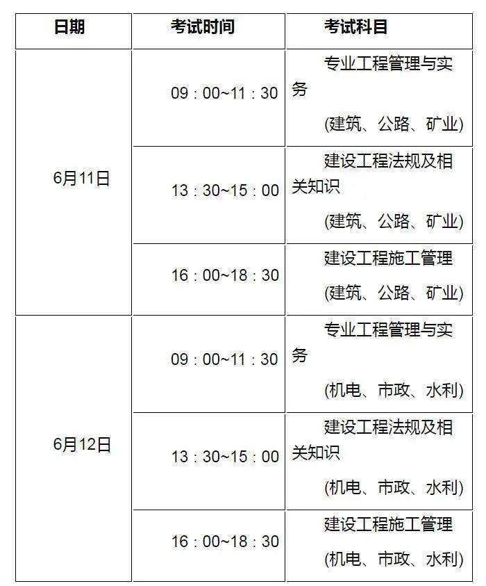 江蘇二級建造師江蘇二級建造師報名官網(wǎng)入口  第1張