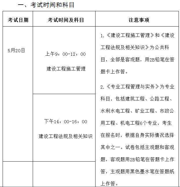 二級建造師報名所需材料二級建造師報名官網登錄入口  第2張