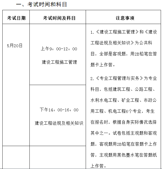 四川二級建造師招聘網最新招聘信息,四川二級建造師招聘  第2張