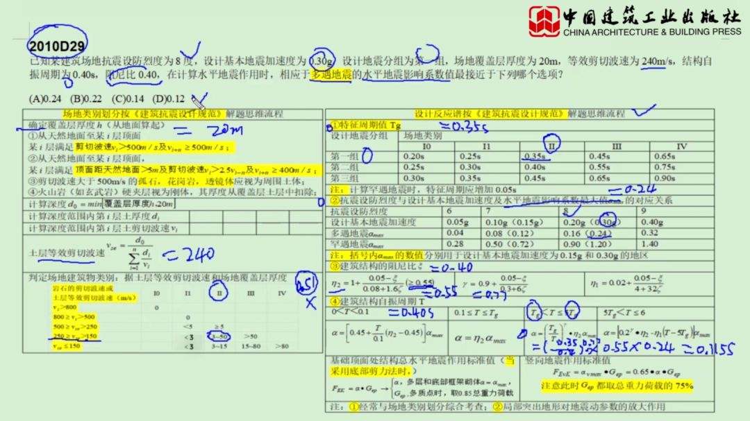 注冊巖土工程師課件百度網盤,一級建造師和二級注冊結構工程師  第2張