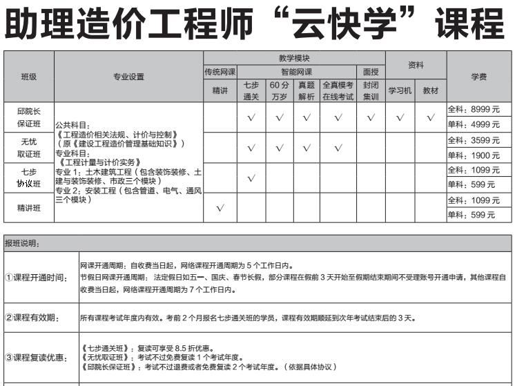 包含助理造價(jià)工程師證書(shū)查詢的詞條  第1張