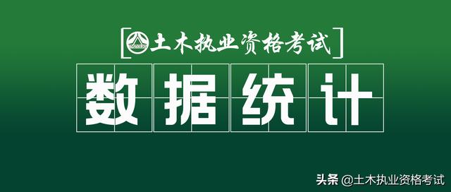 注冊一級結構工程師通過率注冊一級結構工程師基礎報名時間2022  第1張