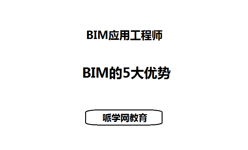 BIM應用工程師理論知識考試的簡單介紹  第1張