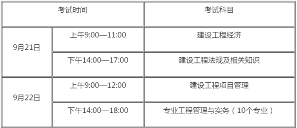 一級建造師報名時間和條件,貴州一級建造師報名時間和條件  第1張