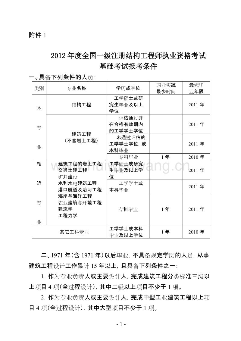 結構工程師考試周期,結構工程師考證  第1張