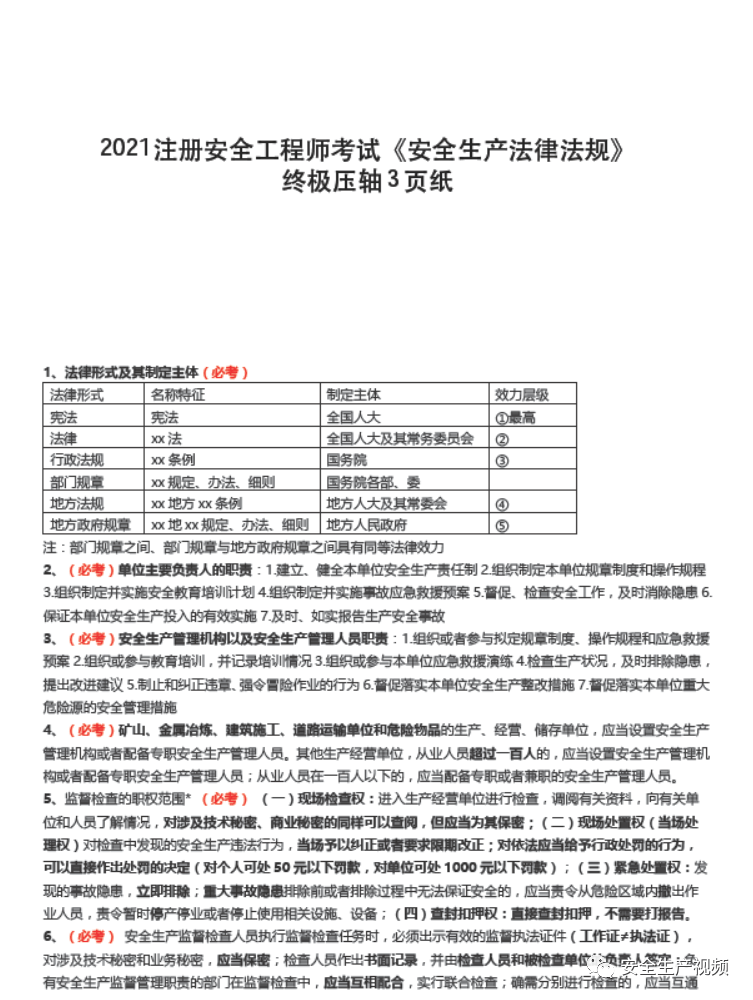 注冊安全工程師考試題庫下載注冊安全工程師在線答題  第1張