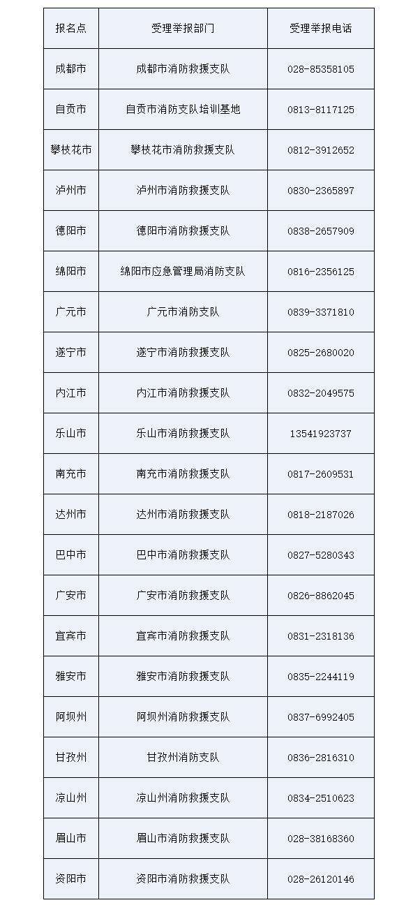 日照勘察單位需要巖土工程師證嗎的簡(jiǎn)單介紹  第1張