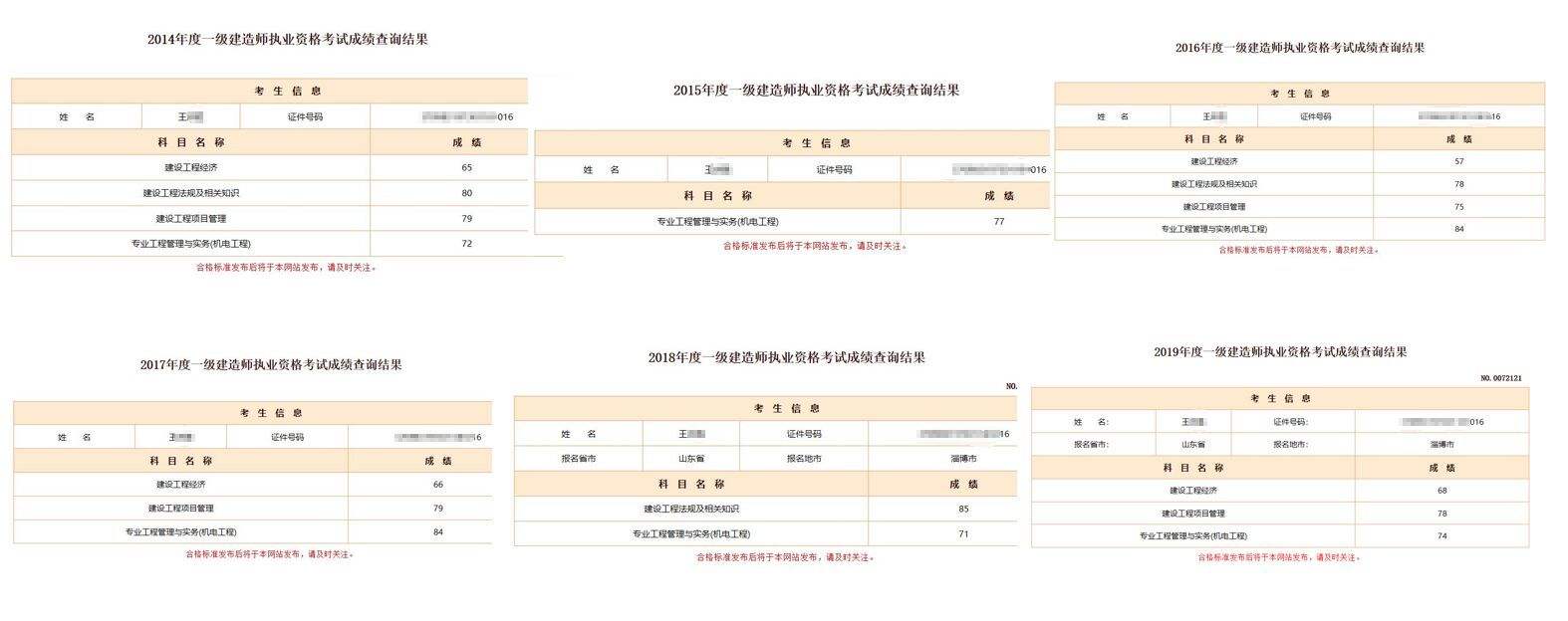 建設工程教育網一級建造師成績查詢四川一級建造師成績查詢  第2張