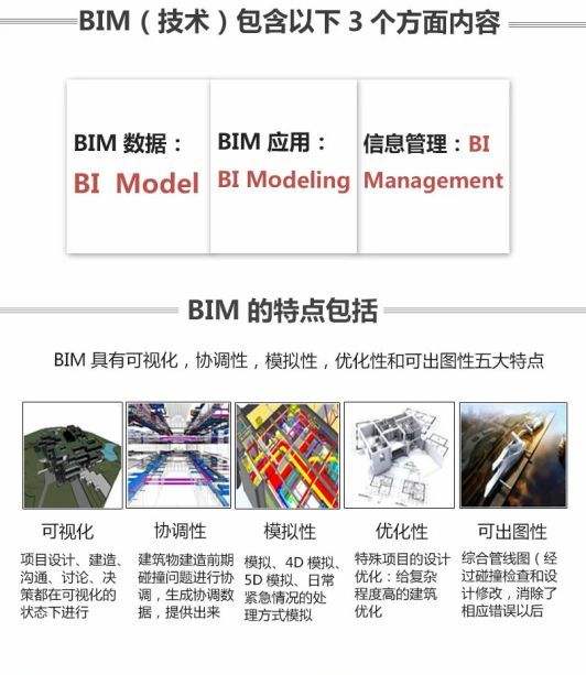 bim工程師求職,bim工程師證書有什么用  第2張