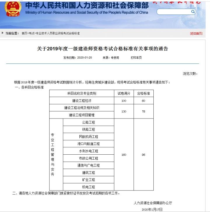 一級建造師考試多少分算過的簡單介紹  第2張