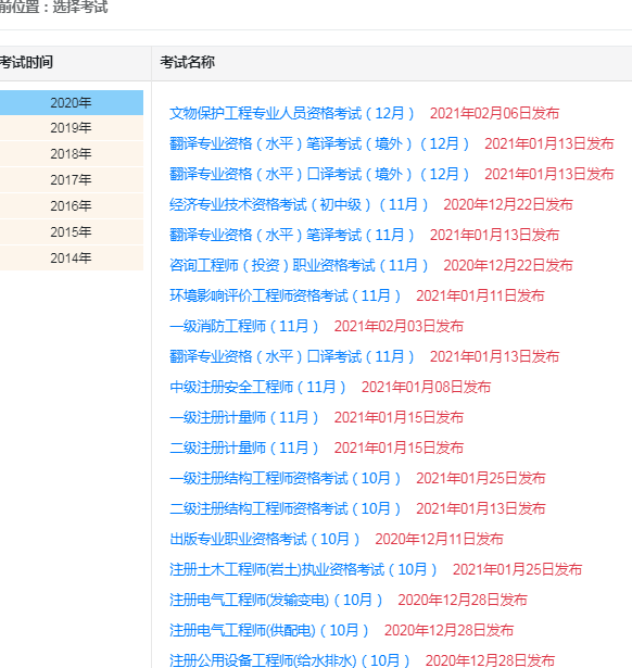 包含2014一級建造師成績查詢的詞條  第1張