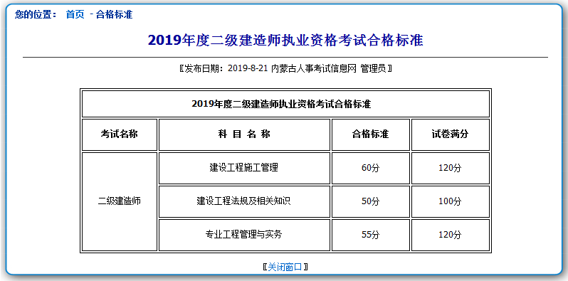 2022年一建報名時間,二級建造師好久出成績  第1張