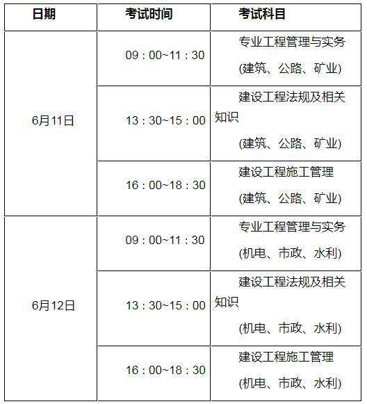 包含深圳二級建造師報名考試時間的詞條  第1張