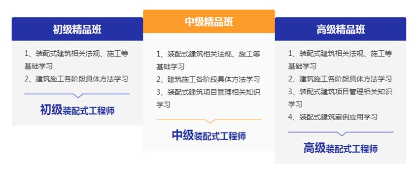 柳州裝配式bim工程師的簡單介紹  第1張