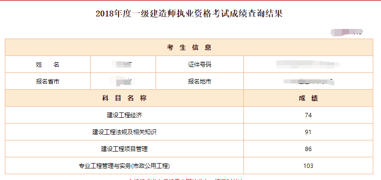 住建部一級建造師公示住建部一級建造師網  第1張