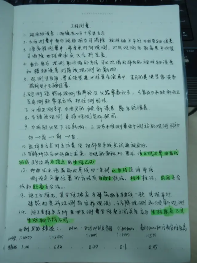 2019巖土工程師合格要求,巖土工程師幾年通過  第2張