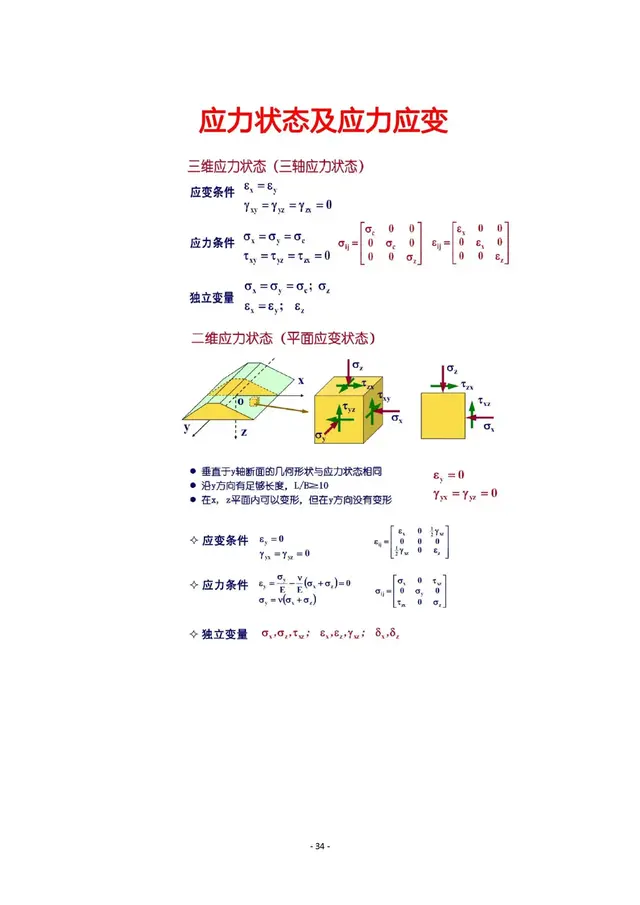 2019巖土工程師合格要求,巖土工程師幾年通過  第4張