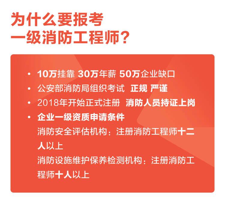 關于浙江二級消防工程師報名入口的信息  第2張