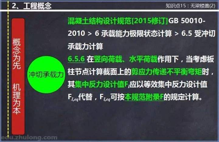 游戲結(jié)構(gòu)工程師工程師12個(gè)級(jí)別  第1張