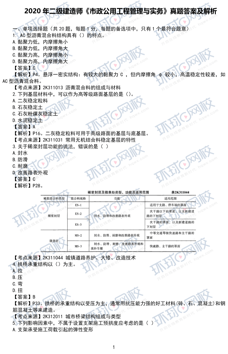 二級建造師市政書,二級建造師證怎么考  第2張