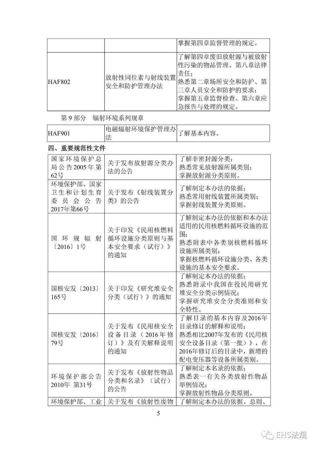 核安全工程師證核安全工程師報考條件  第2張