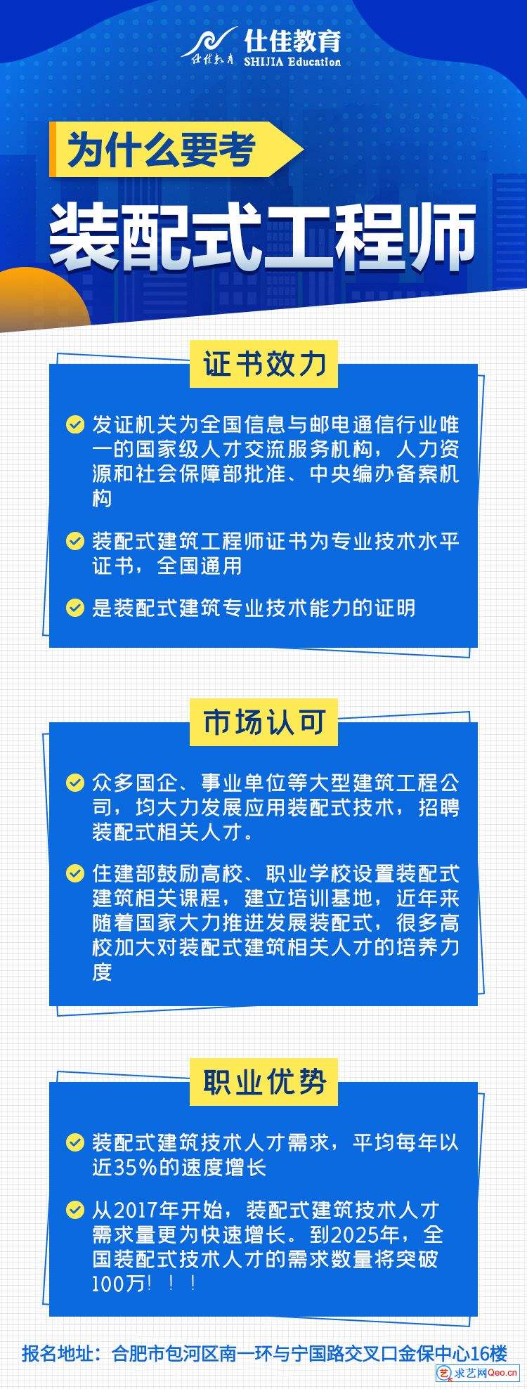 關于天水裝配式bim工程師的信息  第2張